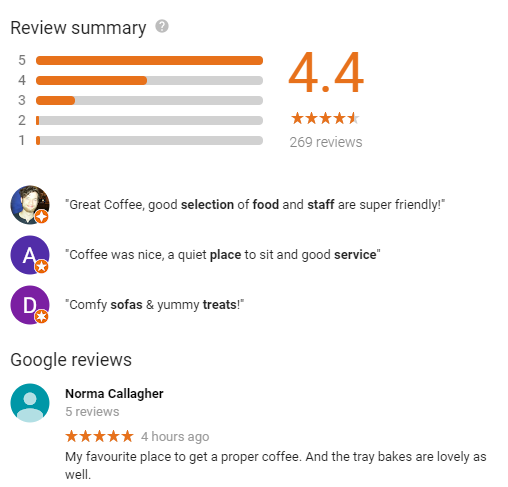 review